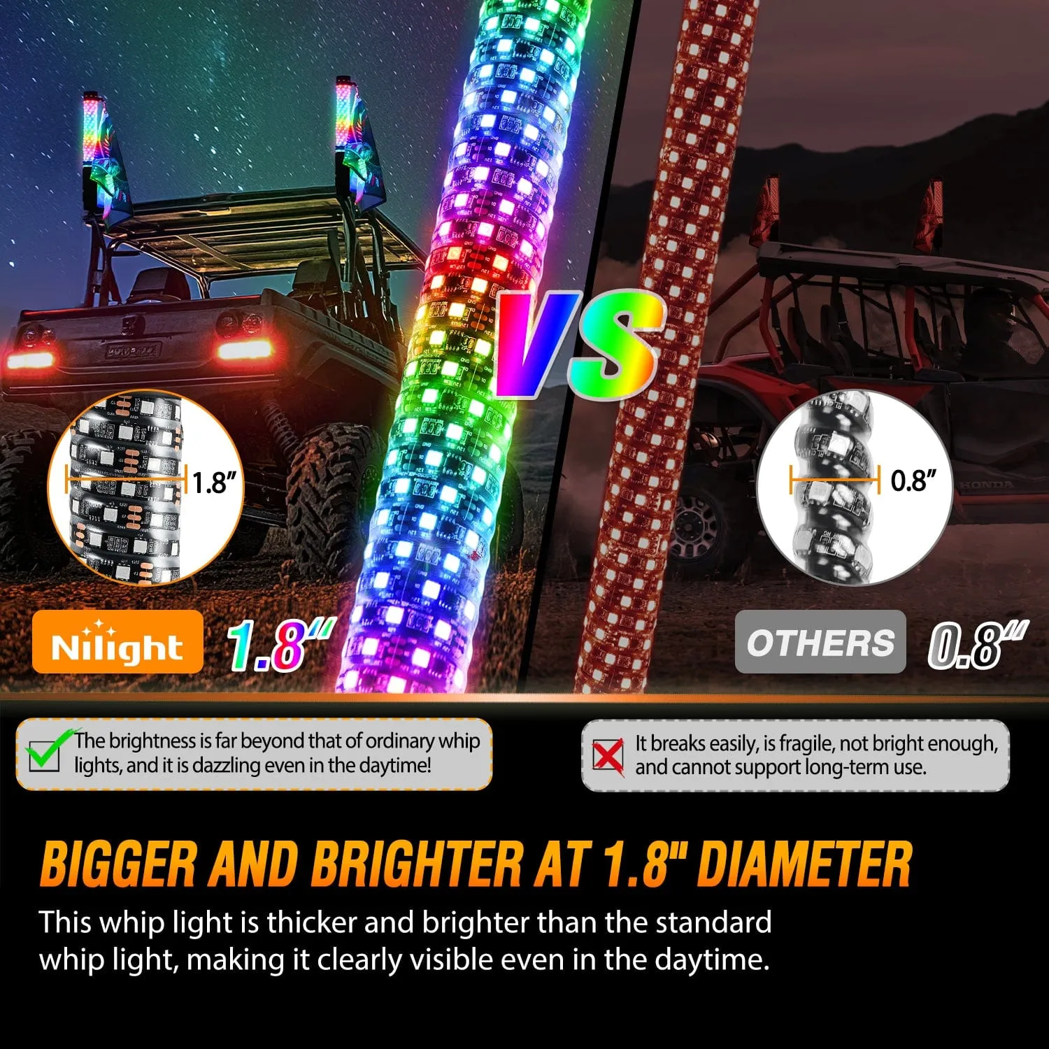 1Pc 2FT Spiral Antenna Bluetooth Remote App Control Led Fat Whip Light