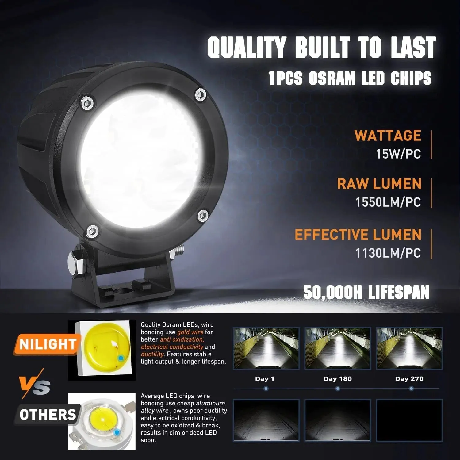 3 Inch 15W 1550LM Spot Round Built-in EMC LED Work Lights (Pair) | 16AWG DT Wire