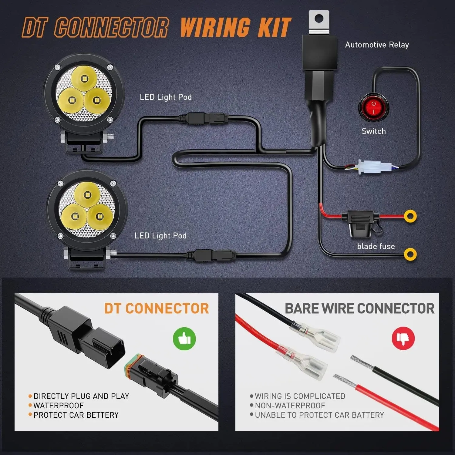 3 Inch 15W 1550LM Spot Round Built-in EMC LED Work Lights (Pair) | 16AWG DT Wire