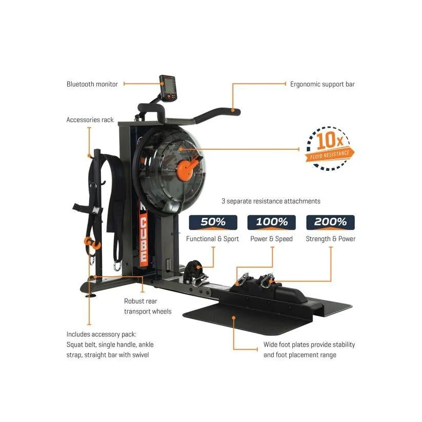 First Degree Fitness Fluid Power Zone Cube Functional Trainer