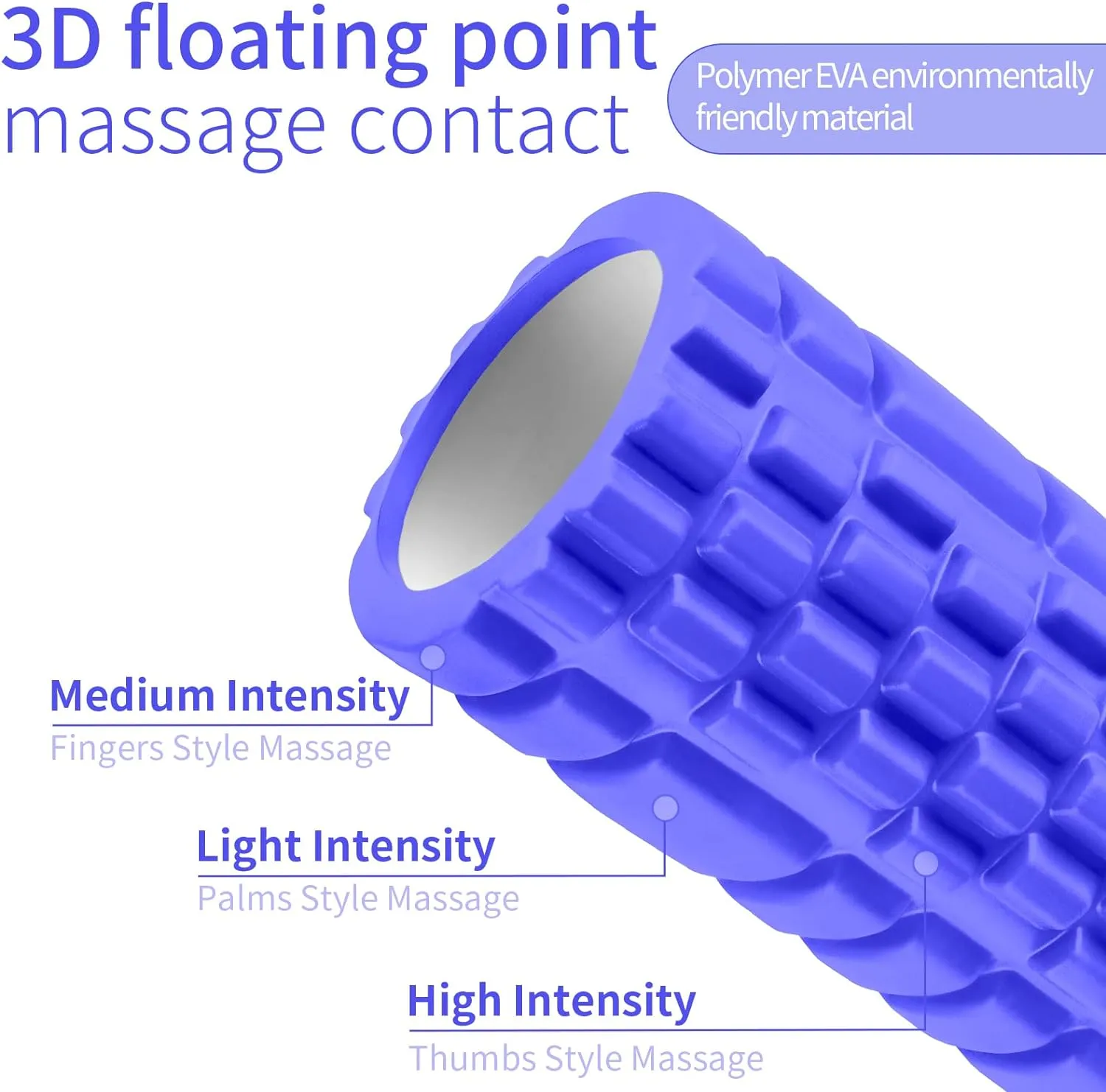 Foam Roller - High Density Exercise Roller for Deep Tissue Muscle Massage | Muscle and Back Roller for Fitness | Physical Therapy | Yoga and Pilates | Gym Equipment (Pack of 1 | Blue)